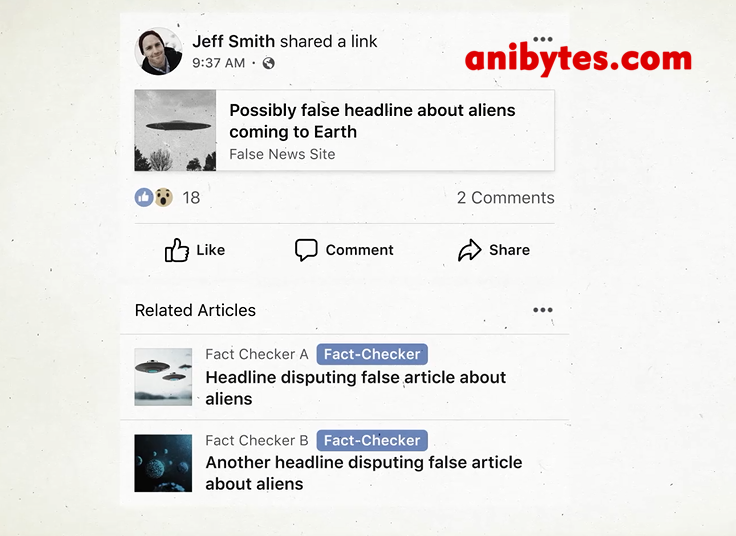 Facebook will now Identify Articles with Fake Information.