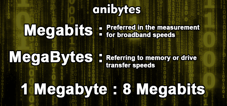 Difference between megabits and megabytes